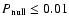 $P_{\rm null} \leq 0.01$