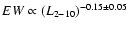 $EW\propto(L_{2-10})^{-0.15\pm0.05}$