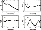 \begin{figure}
\par\includegraphics[width=12cm,clip]{8119fig6.eps}
\end{figure}