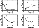 \begin{figure}
\par\includegraphics[width=12cm,clip]{8119fig9.eps}
\end{figure}