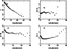 \begin{figure}
\par\includegraphics[width=12cm,clip]{8119fg12.eps}
\end{figure}