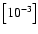 $ \big[10^{-3}\big] $