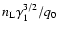 $n_{\rm L}\gamma _1^{3/2}/q_0$