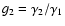 $g_2=\gamma _2/\gamma _1$