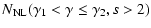 $\displaystyle N_{\rm NL}(\gamma _1< \gamma \le \gamma _2, s>2)$