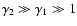 $\gamma _2\gg\gamma _1 \gg 1$