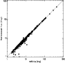 \begin{figure}
\par\resizebox{8.5cm}{8.5cm}{\includegraphics{8533fig1.eps}}
\end{figure}