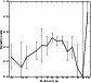 \begin{figure}
\par\resizebox{8.5cm}{7.5cm}{\includegraphics{8533fig2.eps}}
\end{figure}