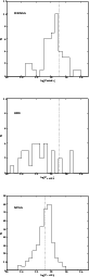 \begin{figure}
\par\resizebox{8.5cm}{7.5cm}{\includegraphics{8533fig4.eps}}\vspa...
...*{3mm}
\resizebox{8.5cm}{7.5cm}{\includegraphics{8533fig6.eps}}\par
\end{figure}