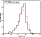 \begin{figure}
\par\resizebox{8.3cm}{7.3cm}{\includegraphics{8533fig7.eps}}
\end{figure}