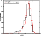 \begin{figure}
\par\resizebox{8.5cm}{7.5cm}{\includegraphics{8533fig8.eps}}
\end{figure}