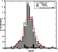 \begin{figure}
\par\resizebox{8.5cm}{7.5cm}{\includegraphics{8533fig10.eps}}
\end{figure}