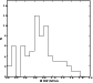 \begin{figure}
\par\resizebox{8.5cm}{7.5cm}{\includegraphics{8533fig13.eps}}
\end{figure}