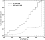 \begin{figure}
\par\resizebox{8.5cm}{7.5cm}{\includegraphics{8533fig14.eps}}
\end{figure}