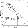 \begin{figure}
\par\resizebox{8.5cm}{8.5cm}{\includegraphics{8533fig15.ps}}
\end{figure}