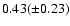 $0.43(\pm 0.23)$