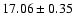 $17.06 \pm 0.35$