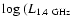 $\log\ (L_{1.4~{\rm{GHz}}}$