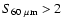$S_{60~\mu{\rm m}} > 2$