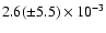 $2.6(\pm 5.5)\times 10^{-3}$