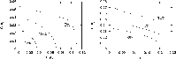 \begin{figure}
\par\includegraphics[width=8.5cm,clip]{errorg.ps}\hspace*{4mm}
\includegraphics[width=8.5cm,clip]{errorg13.ps}
\end{figure}