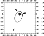 \begin{figure}
\par\includegraphics[width=6.9cm,clip]{ecri.eps}\hspace*{4mm}
\includegraphics[width=6.9cm,clip]{ecau.eps}\end{figure}