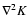 $\nabla^2 K$