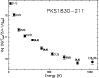 \begin{figure}
\par\includegraphics[angle=-90,width=8.5cm,clip]{9140fig2.ps}\end{figure}