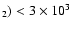 $_2) < 3\times 10 ^{3}$