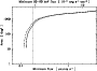 \begin{figure}
\par\includegraphics[width=7.9cm,clip]{9450_fig4}\end{figure}