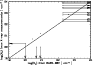 \begin{figure}
\par\includegraphics[width=8.1cm,clip]{9450_fig6}\end{figure}