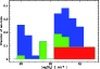 \begin{figure}
\par\includegraphics[width=8cm,clip]{9450_fig7}\end{figure}