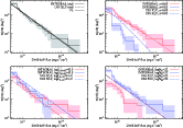 \begin{figure}
\par\includegraphics[width=14.6cm,clip]{9450_fig9}\end{figure}
