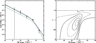 \begin{figure}
\par\includegraphics[width=8cm,clip]{9450_fig10a}\hspace*{1.3cm}
\includegraphics[width=7.8cm,clip]{9450_fig10b}\end{figure}