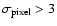 $\sigma_{{\rm pixel}}>3$