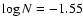 $\log N=-1.55$
