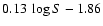 $0.13~\log S -1.86$