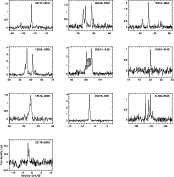 \begin{figure}
\par\begin{tabular}{cccc}
\includegraphics[width=3.8cm,angle=-90]...
...udegraphics[width=3.8cm,angle=-90]{9472f1j.ps} &
\\
\end{tabular}
\end{figure}