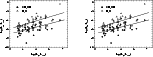 \begin{figure}
\par\begin{tabular}{ccc}
\includegraphics[width=7cm,clip]{9472f3a.eps} &
\includegraphics[width=7cm,clip]{9472f3a.eps} &
\end{tabular}\end{figure}