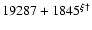 $19287+1845^{\xi\dag }$