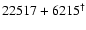 $22517+6215^{\dag }$