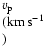 $\textstyle \parbox{10mm}{%
$v_{\rm p}$\\ (km~s$^{-1}$ )}$