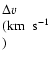 $\textstyle \parbox{12mm}{%
$\Delta v$\\ (km~s$^{-1}$ )}$