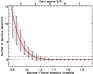 \begin{figure}
\par\includegraphics[width=8cm,clip]{9500fig5.eps}\end{figure}