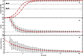 \begin{figure}
\par\includegraphics[width=15cm,clip]{9500fig6.ps}\end{figure}
