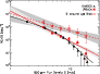 \begin{figure}
\par\includegraphics[width=8cm,clip]{9500fig7.ps}\end{figure}