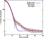 \begin{figure}
\par\includegraphics[width=8cm,clip]{9500fig1.ps} \end{figure}