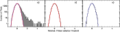 \begin{figure}
\par\includegraphics[width=15.5cm,clip]{9500fig4.ps} \end{figure}