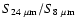 $S_{24~\mu {\rm m}}/S_{8~\mu {\rm m}}$