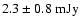 $2.3\pm0.8~{\rm mJy}$